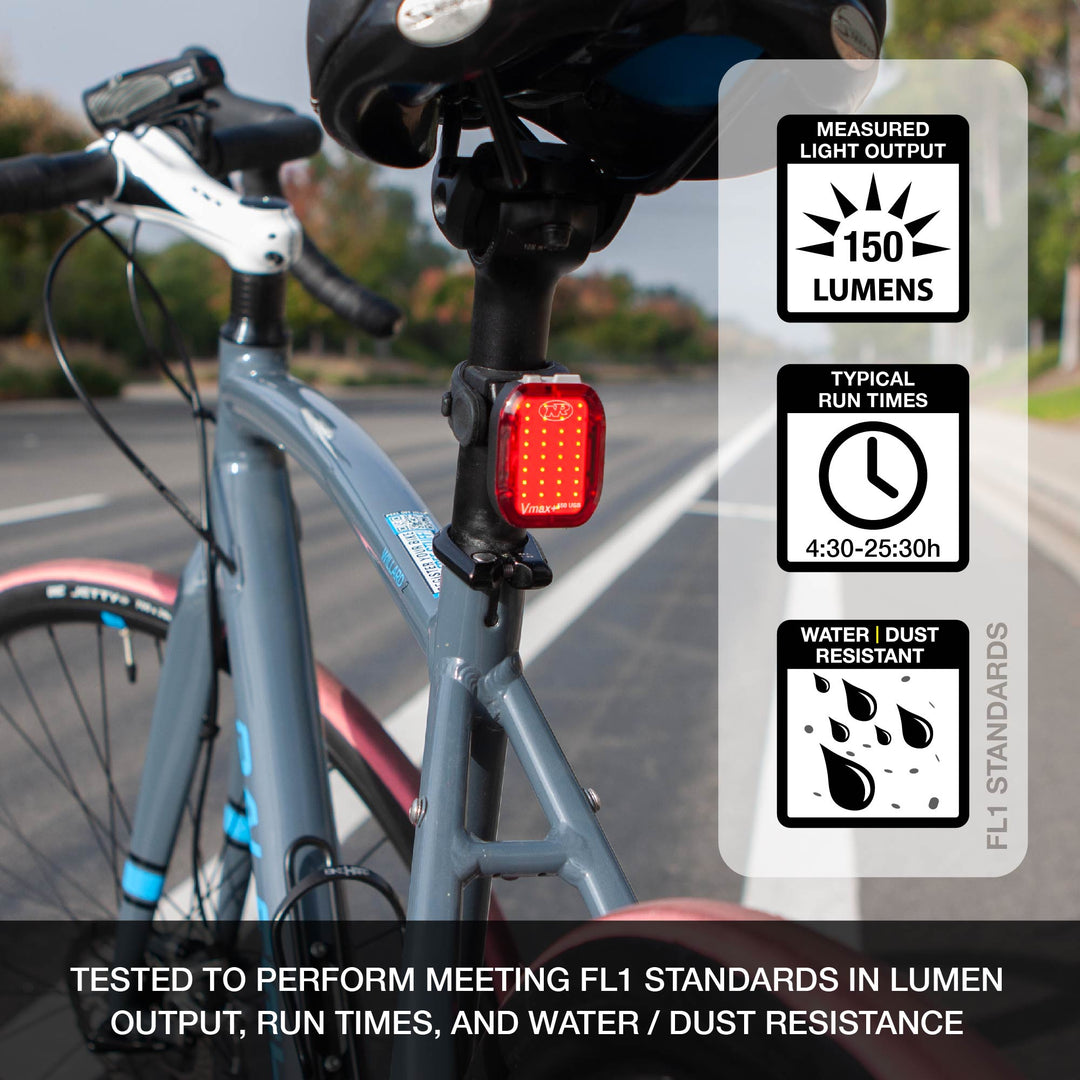 Swift™ 300 and Vmax+™ 150 Combo Front and Rear Light Set
