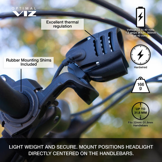 Epro™ 1000 Electric Bike Front Light (7157795389593)