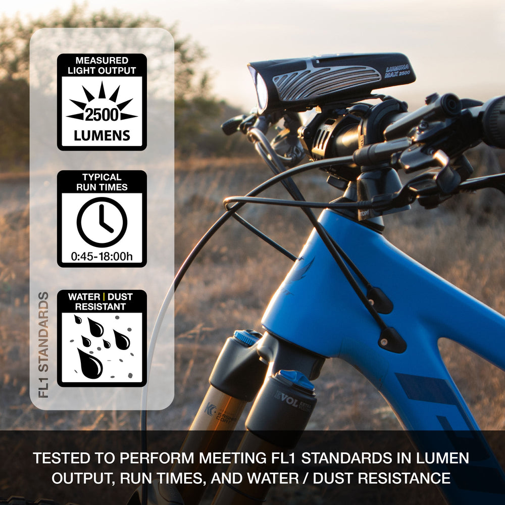 niterider lumina max 2500 headight mounted on bike showing specifications alongside (6045131702425)