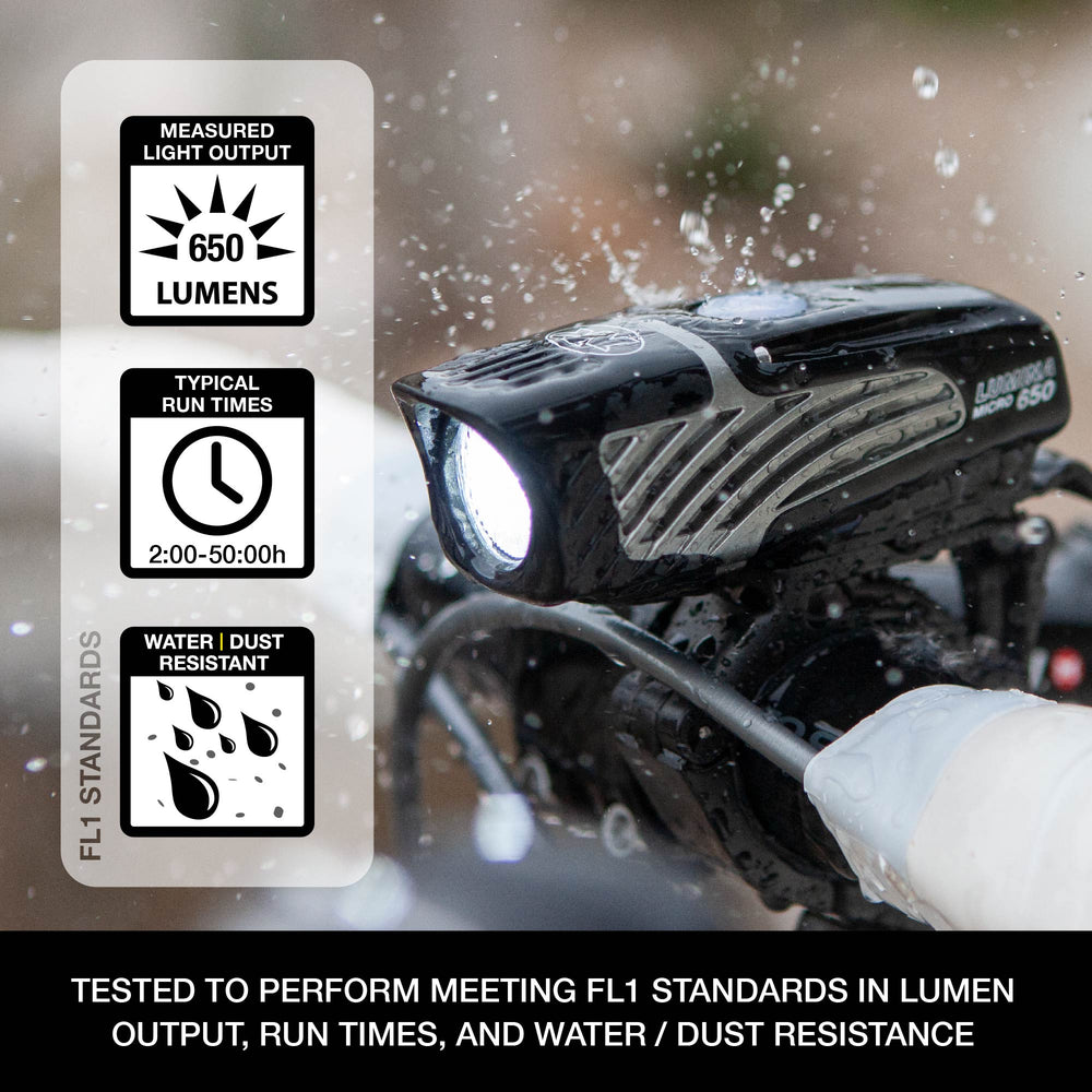Lumina™ Micro 650 Front Bike Light (4670797316155)