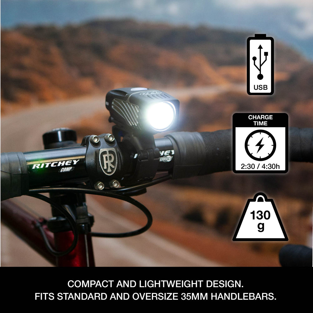 Lumina™ Micro 650 Front Bike Light (4670797316155)