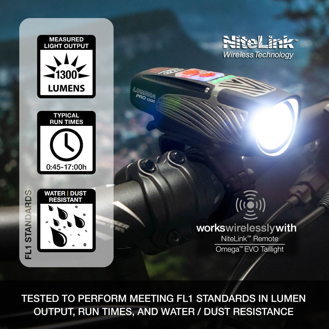 niterider lumina boost pro 1300 bike headlight mounted on handlebars with specifications alongside (7157765963929)