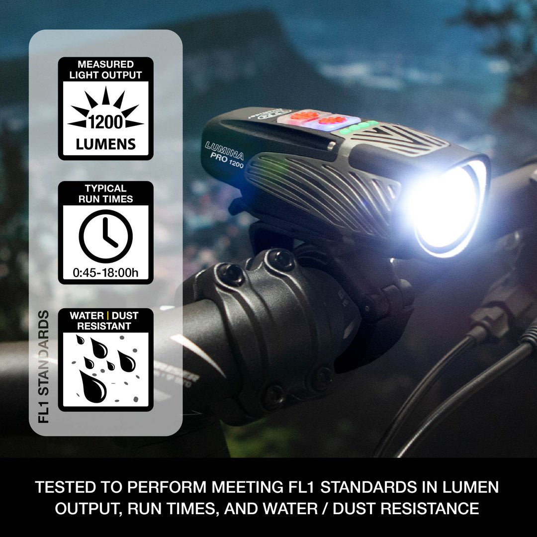 niterider lumina boost pro 1200 bright bike light headlight