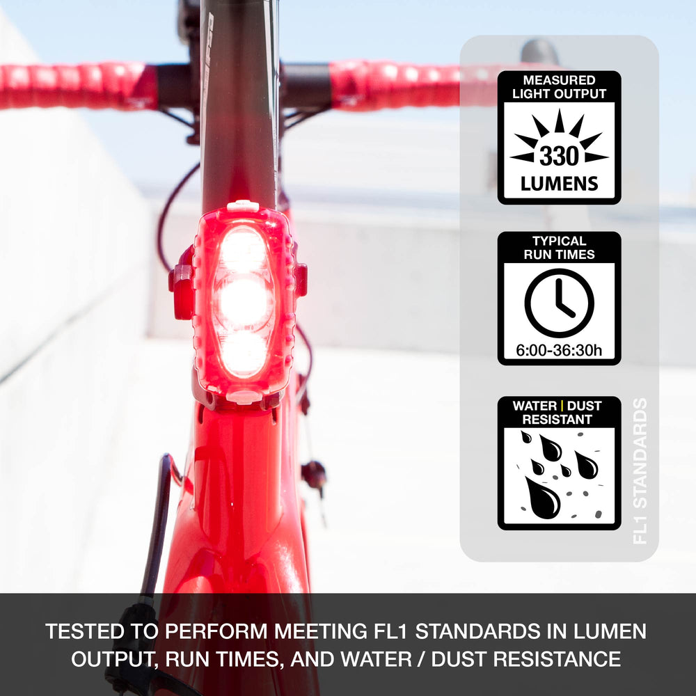 Omega™ 330 EVO Bike Taillight with NiteLink™ (7537690312927)